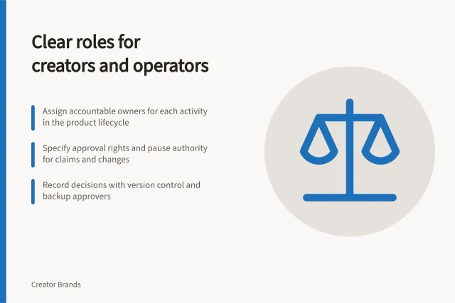 Clear roles for creators and operators: Assign accountable owners for each activity in the product lifecycle; Specify approval rights and pause authority for claims and changes; Record decisions with version control and backup approvers. Agreeing on roles between a creator and an operator