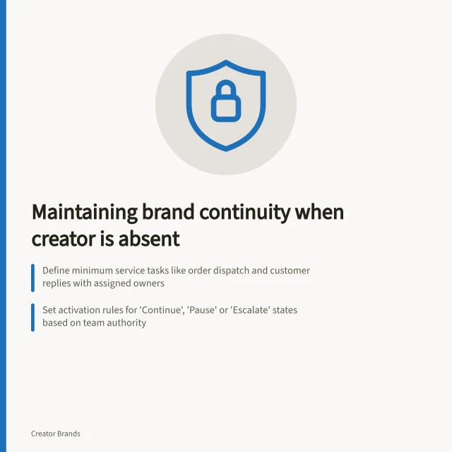 Maintaining brand continuity when creator is absent: Define minimum service tasks like order dispatch and customer replies with assigned owners; Set activation rules for 'Continue', 'Pause' or 'Escalate' states based on team authority; Prepare secure access to accounts, stock and scheduled content before absence occurs. Building continuity when the creator is unavailable