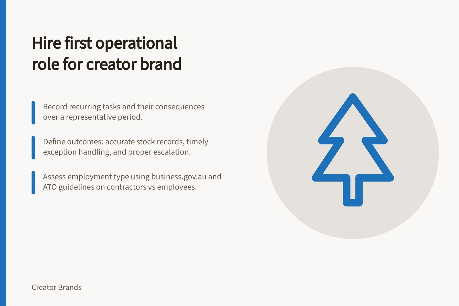 Hire first operational role for creator brand: Record recurring tasks and their consequences over a representative period.; Define outcomes: accurate stock records, timely exception handling, and proper escalation.; Assess employment type using business.gov.au and ATO guidelines on contractors vs employees.