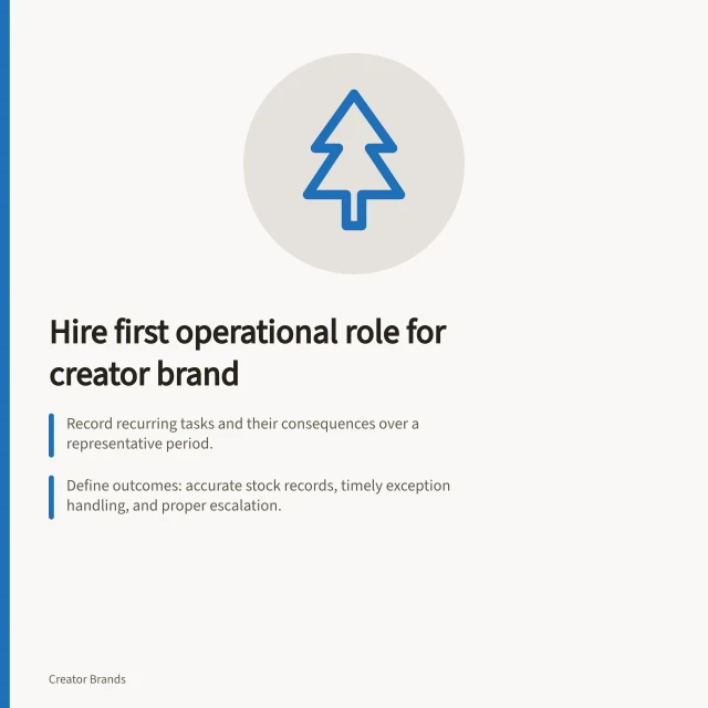 Hire first operational role for creator brand: Record recurring tasks and their consequences over a representative period.; Define outcomes: accurate stock records, timely exception handling, and proper escalation.; Assess employment type using business.gov.au and ATO guidelines on contractors vs employees. Choosing the first operational hire for a creator brand