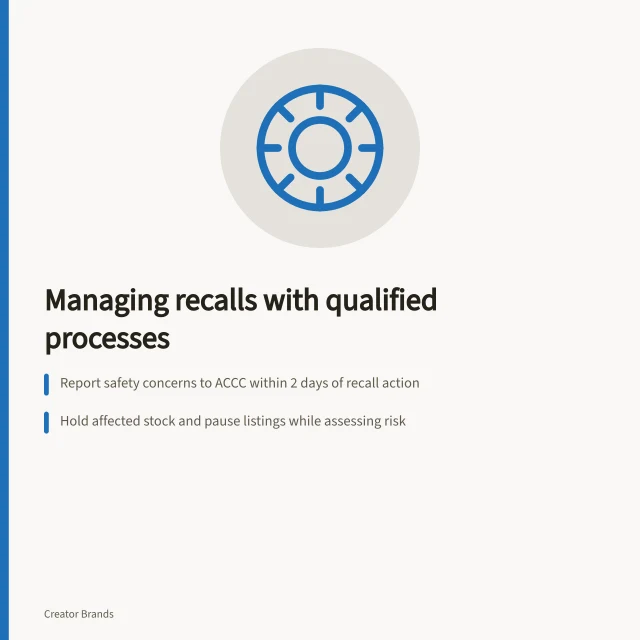 Managing recalls with qualified processes: Report safety concerns to ACCC within 2 days of recall action; Hold affected stock and pause listings while assessing risk; Use approved facts to write clear, consistent customer messages. Communicating recalls or safety concerns through qualified processes