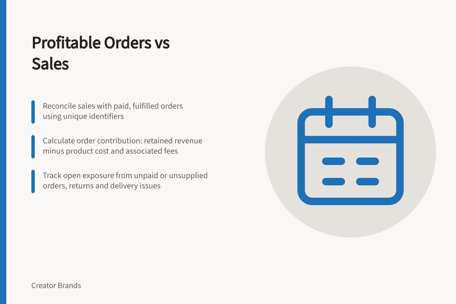 Profitable Orders vs Sales: Reconcile sales with paid, fulfilled orders using unique identifiers; Calculate order contribution: retained revenue minus product cost and associated fees; Track open exposure from unpaid or unsupplied orders, returns and delivery issues