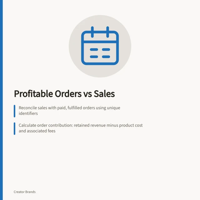 Profitable Orders vs Sales: Reconcile sales with paid, fulfilled orders using unique identifiers; Calculate order contribution: retained revenue minus product cost and associated fees; Track open exposure from unpaid or unsupplied orders, returns and delivery issues. Comparing sales with profitable fulfilled orders