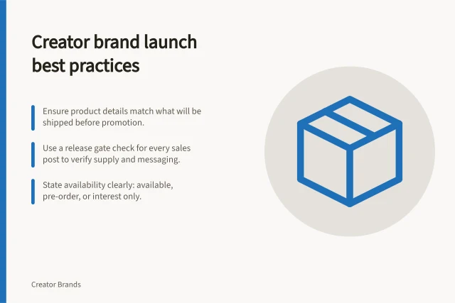 Creator brand launch best practices: Ensure product details match what will be shipped before promotion.; Use a release gate check for every sales post to verify supply and messaging.; State availability clearly: available, pre-order, or interest only. Creator brand launch campaigns