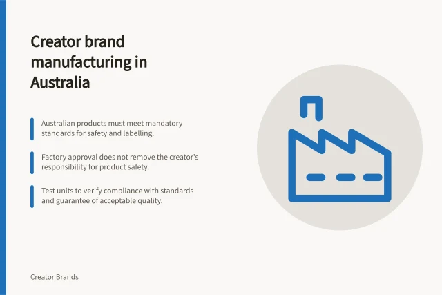 Creator brand manufacturing in Australia: Australian products must meet mandatory standards for safety and labelling.; Factory approval does not remove the creator's responsibility for product safety.; Test units to verify compliance with standards and guarantee of acceptable quality. Creator brand manufacturing