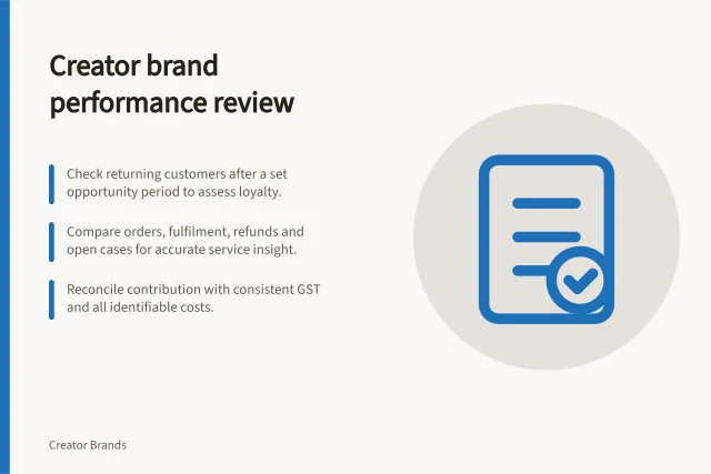 Creator brand performance review: Check returning customers after a set opportunity period to assess loyalty.; Compare orders, fulfilment, refunds and open cases for accurate service insight.; Reconcile contribution with consistent GST and all identifiable costs. Creator brand performance reviews