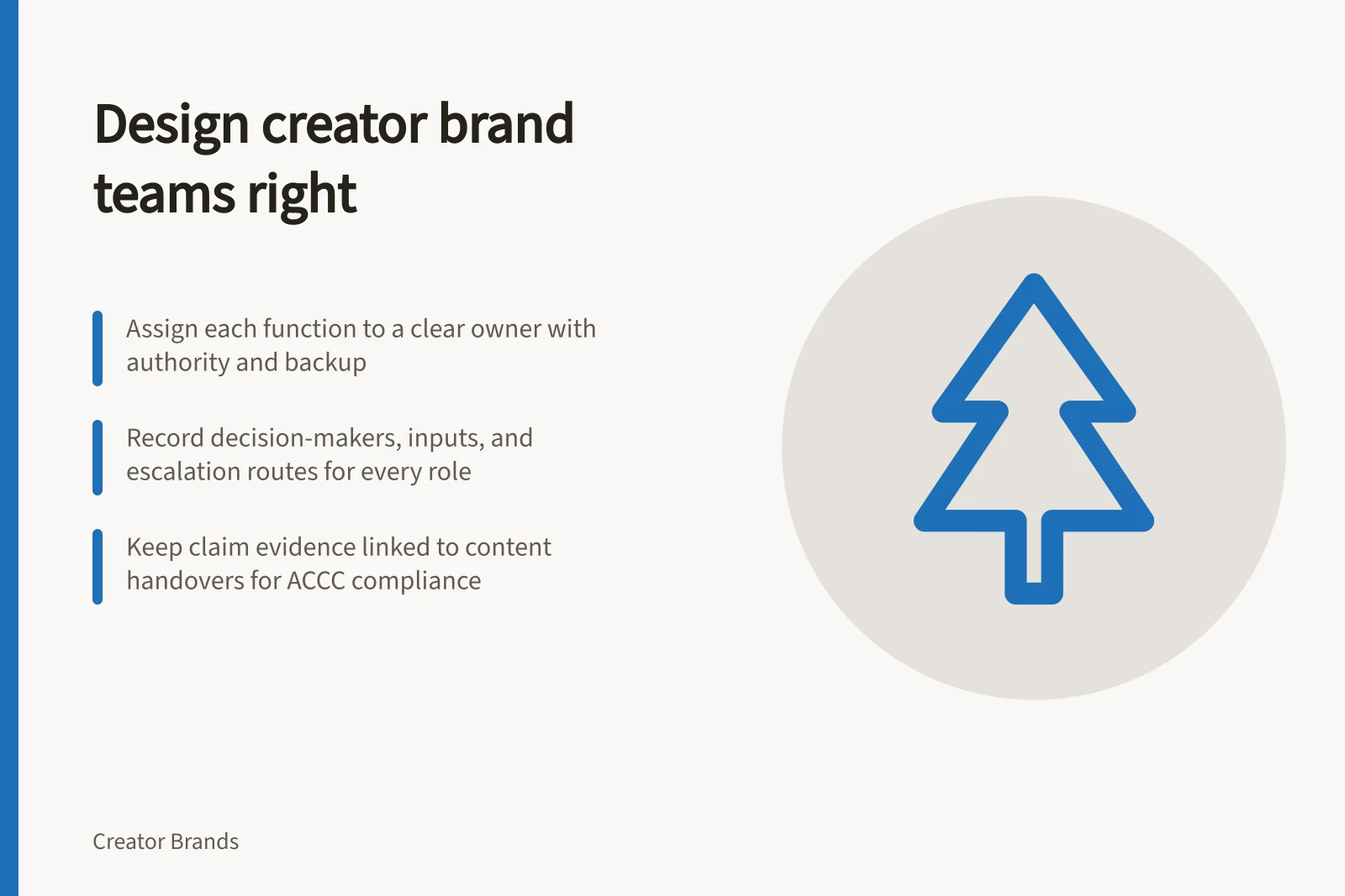Design creator brand teams right: Assign each function to a clear owner with authority and backup; Record decision-makers, inputs, and escalation routes for every role; Keep claim evidence linked to content handovers for ACCC compliance