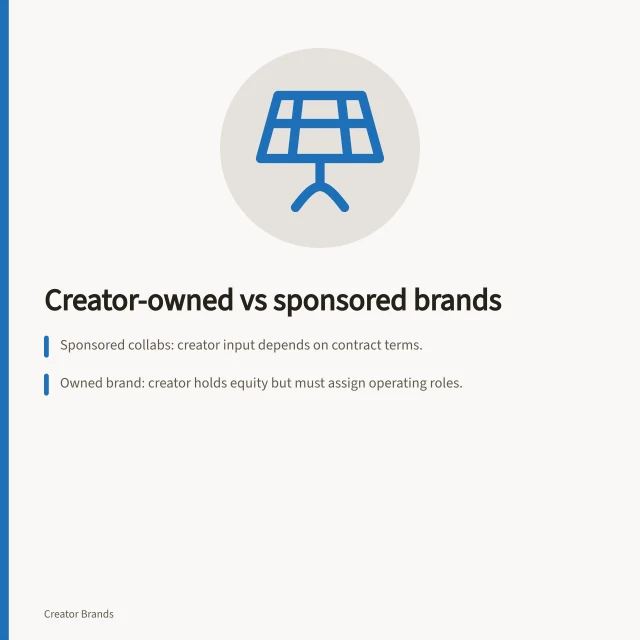 Creator-owned vs sponsored brands: Sponsored collabs: creator input depends on contract terms.; Owned brand: creator holds equity but must assign operating roles.; ACCC requires clear disclosure of commercial ties in posts. Creator-owned brands versus sponsored collaborations