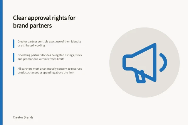 Clear approval rights for brand partners: Creator partner controls exact use of their identity or attributed wording; Operating partner decides delegated listings, stock and promotions within written limits; All partners must unanimously consent to reserved product changes or spending above the limit. Defining approval rights when several partners run the brand
