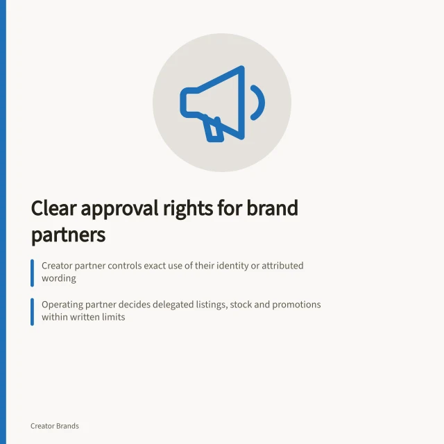 Clear approval rights for brand partners: Creator partner controls exact use of their identity or attributed wording; Operating partner decides delegated listings, stock and promotions within written limits; All partners must unanimously consent to reserved product changes or spending above the limit. Defining approval rights when several partners run the brand