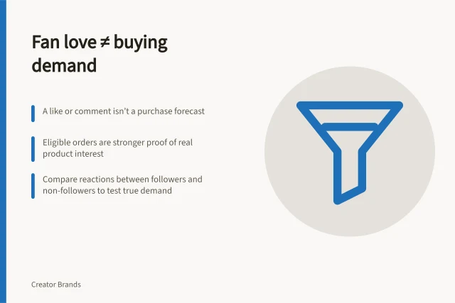 Fan love ≠ buying demand: A like or comment isn’t a purchase forecast; Eligible orders are stronger proof of real product interest; Compare reactions between followers and non-followers to test true demand. Distinguishing fan engagement from customer demand