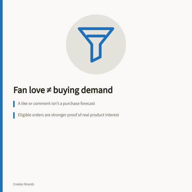 Fan love ≠ buying demand: A like or comment isn’t a purchase forecast; Eligible orders are stronger proof of real product interest; Compare reactions between followers and non-followers to test true demand. Distinguishing fan engagement from customer demand