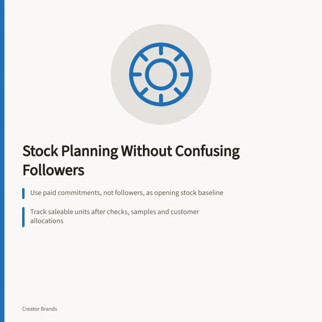 Stock Planning Without Confusing Followers: Use paid commitments, not followers, as opening stock baseline; Track saleable units after checks, samples and customer allocations; Set reorder thresholds using lead time and safety stock cost. Estimating stock needs without equating followers with customers