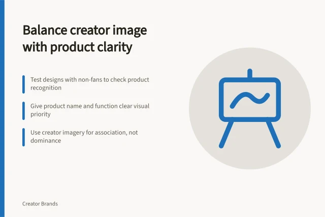 Balance creator image with product clarity: Test designs with non-fans to check product recognition; Give product name and function clear visual priority; Use creator imagery for association, not dominance. Keeping creator imagery from overwhelming the product