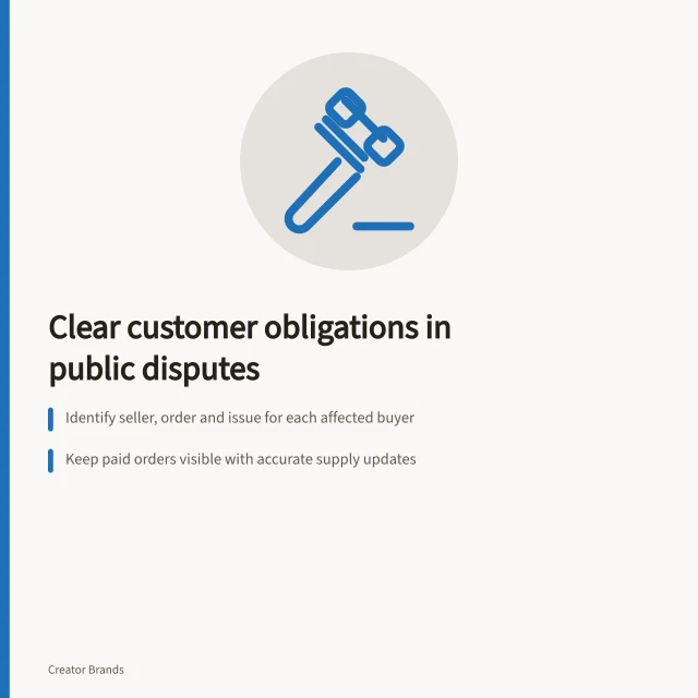 Clear customer obligations in public disputes: Identify seller, order and issue for each affected buyer; Keep paid orders visible with accurate supply updates; Assess product rights separately from public dispute. Keeping customer obligations clear during a public dispute