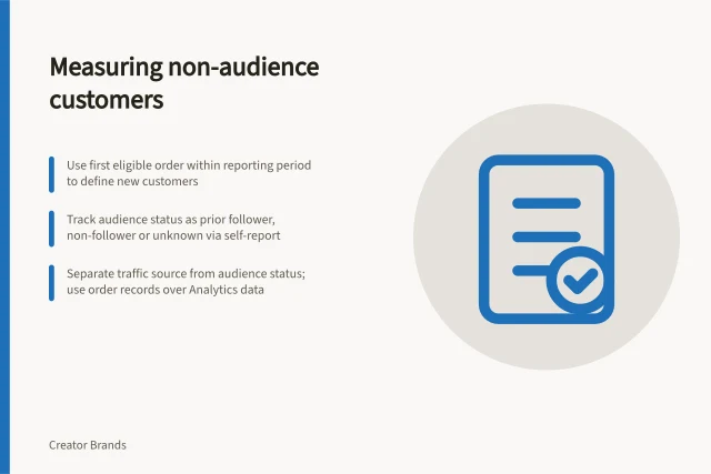 Measuring non-audience customers: Use first eligible order within reporting period to define new customers; Track audience status as prior follower, non-follower or unknown via self-report; Separate traffic source from audience status; use order records over Analytics data. Measuring customers acquired outside the creator's audience