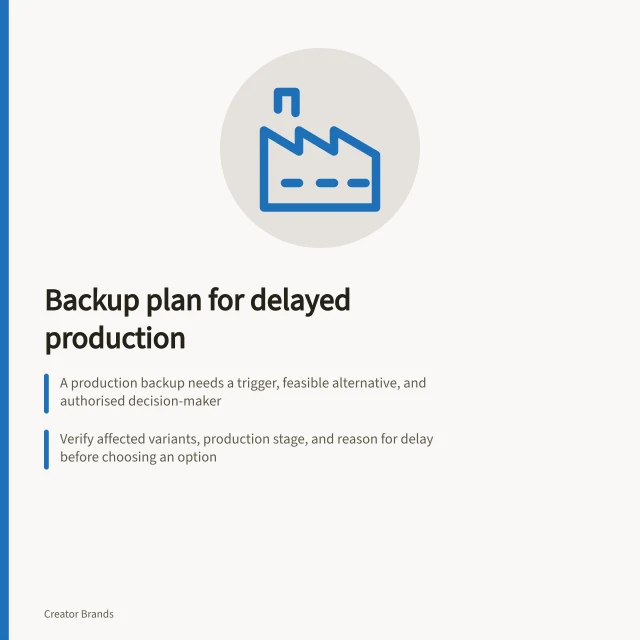 Backup plan for delayed production: A production backup needs a trigger, feasible alternative, and authorised decision-maker; Verify affected variants, production stage, and reason for delay before choosing an option; ACCC may investigate if payments are taken without intent to supply. Planning a backup when production is delayed