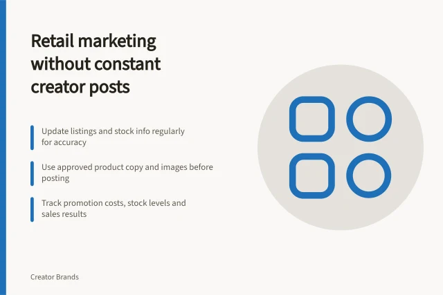 Retail marketing without constant creator posts: Update listings and stock info regularly for accuracy; Use approved product copy and images before posting; Track promotion costs, stock levels and sales results. Planning retail marketing that is not dependent on constant creator posts