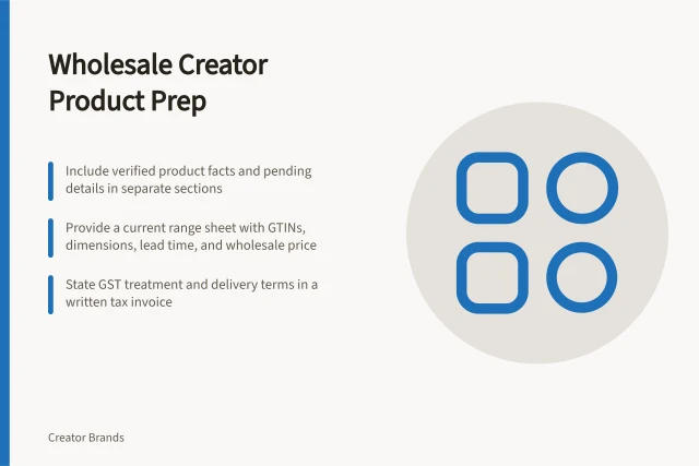 Wholesale Creator Product Prep: Include verified product facts and pending details in separate sections; Provide a current range sheet with GTINs, dimensions, lead time, and wholesale price; State GST treatment and delivery terms in a written tax invoice. Preparing a creator product for wholesale buyers