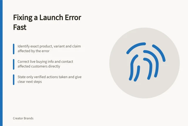 Fixing a Launch Error Fast: Identify exact product, variant and claim affected by the error; Correct live buying info and contact affected customers directly; State only verified actions taken and give clear next steps. Preparing a factual response to a launch problem