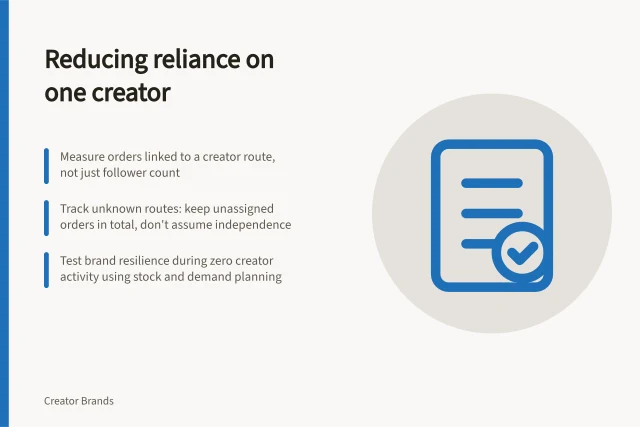 Reducing reliance on one creator: Measure orders linked to a creator route, not just follower count; Track unknown routes: keep unassigned orders in total, don't assume independence; Test brand resilience during zero creator activity using stock and demand planning. Reviewing dependence on one creator channel