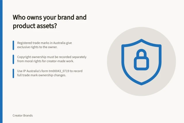 Who owns your brand and product assets?: Registered trade marks in Australia give exclusive rights to the owner.; Copyright ownership must be recorded separately from moral rights for creator-made work.; Use IP Australia’s form tm00043_0719 to record full trade mark ownership changes. Reviewing who owns the brand and product assets