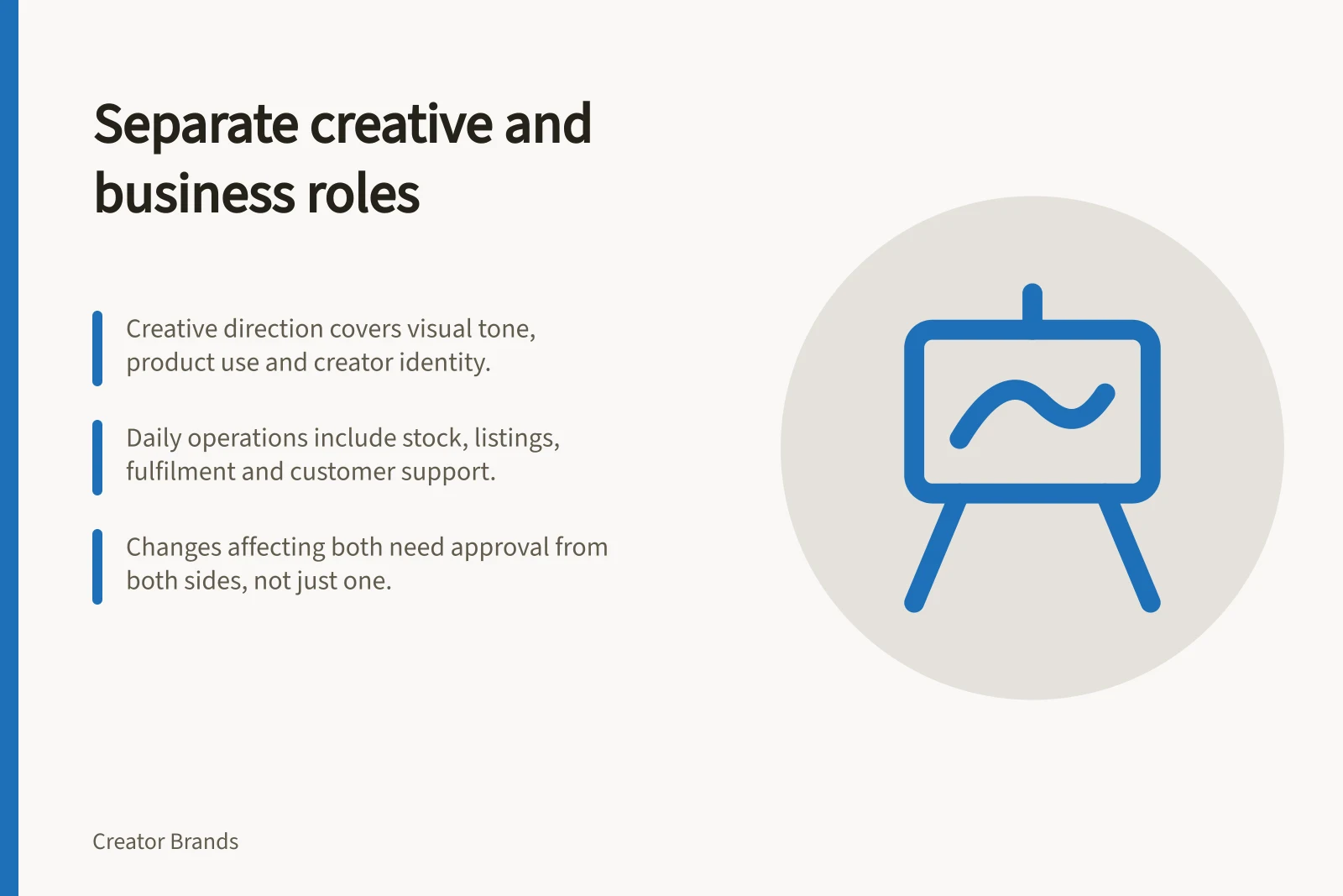 Separate creative and business roles: Creative direction covers visual tone, product use and creator identity.; Daily operations include stock, listings, fulfilment and customer support.; Changes affecting both need approval from both sides, not just one.
