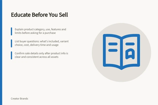 Educate Before You Sell: Explain product category, use, features and limits before asking for a purchase; List buyer questions: what’s included, variant choice, cost, delivery time and usage; Confirm sale details only after product info is clear and consistent across all assets. Sequencing product education before the sales announcement