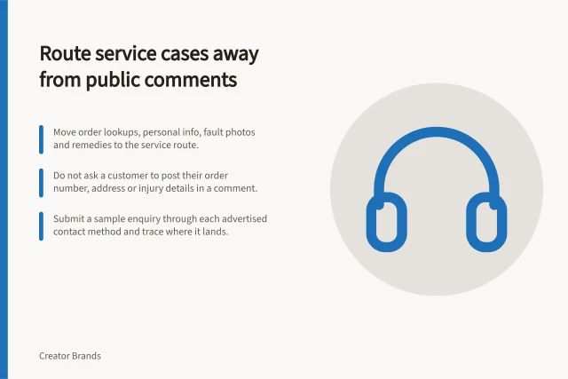 Route service cases away from public comments: Move order lookups, personal info, fault photos and remedies to the service route.; Do not ask a customer to post their order number, address or injury details in a comment.; Submit a sample enquiry through each advertised contact method and trace where it lands. Setting a service process separate from social comments