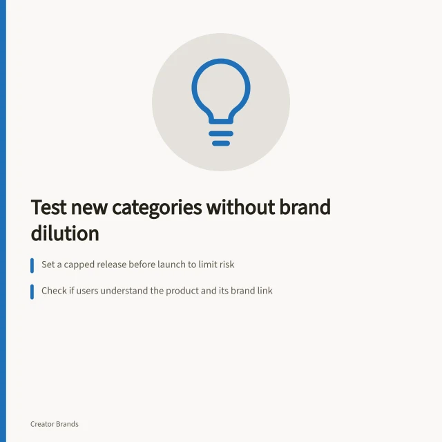 Test new categories without brand dilution: Set a capped release before launch to limit risk; Check if users understand the product and its brand link; Ensure claims match what the product can deliver under ACCC rules. Testing a new category without diluting the brand