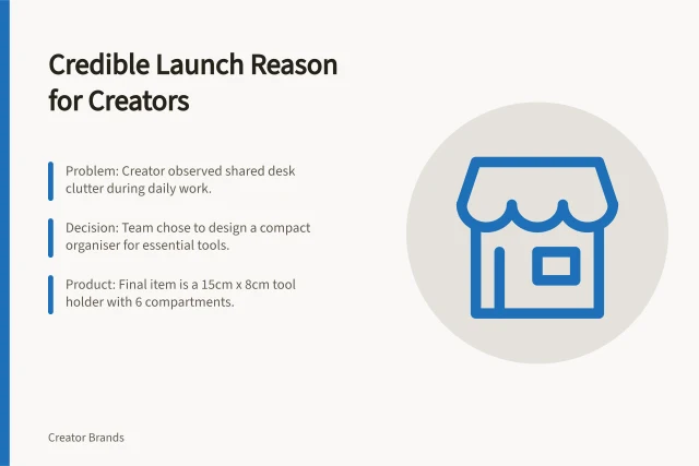Credible Launch Reason for Creators: Problem: Creator observed shared desk clutter during daily work.; Decision: Team chose to design a compact organiser for essential tools.; Product: Final item is a 15cm x 8cm tool holder with 6 compartments. Writing a credible reason for a creator's product launch